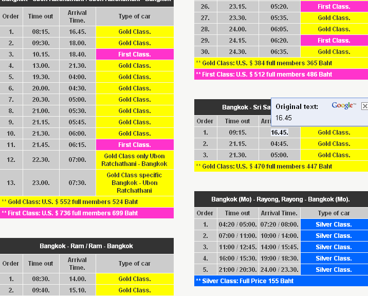 Time Tables and Schedules for NCA The Thailand Forum