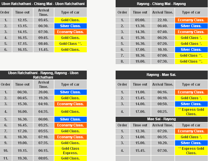 Time Tables and Schedules for NCA The Thailand Forum