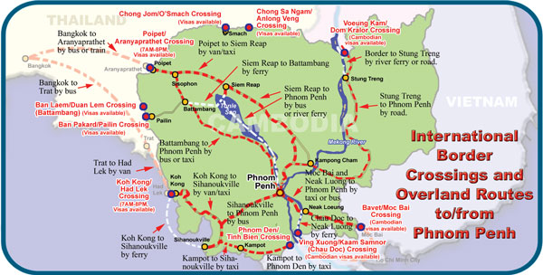 Thailands Border crossing points