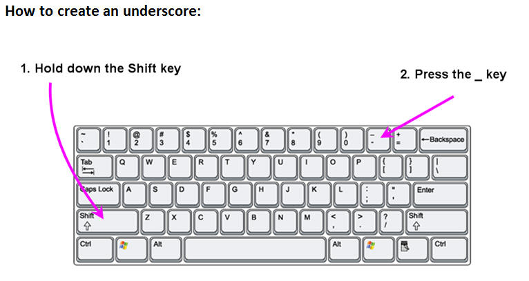 using underscores macdown