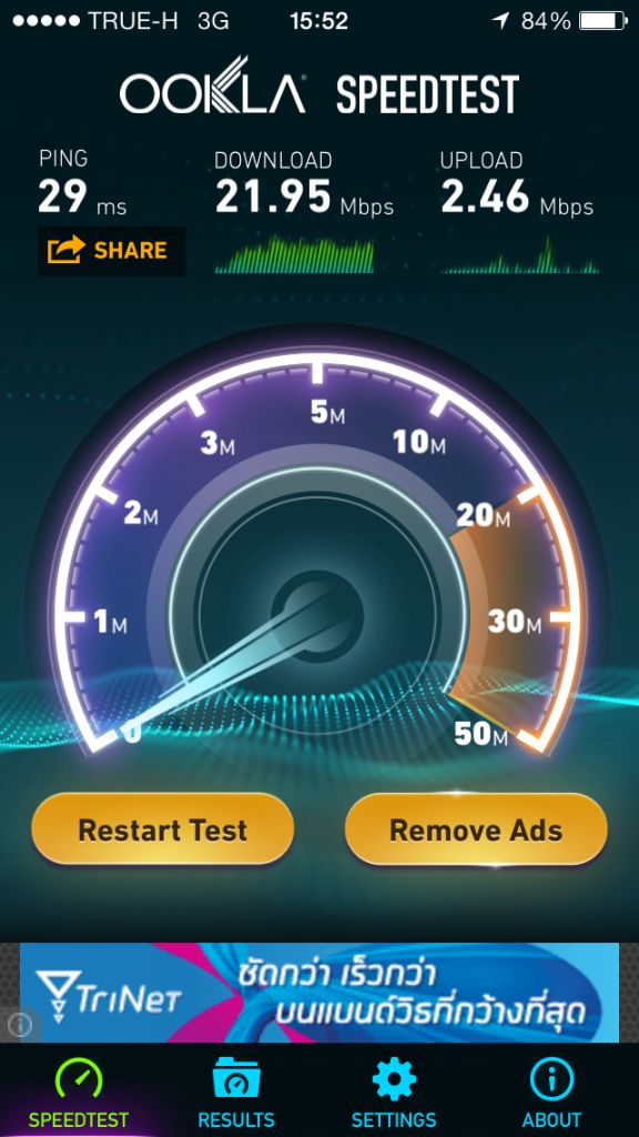 AIS v True MoveH Speed Test