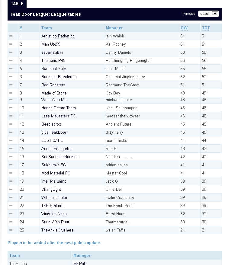 myfantasyleague schedule creator myfantasyleague schedule creator