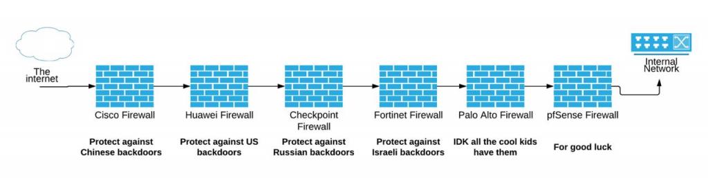 *** The Security News Thread  ***-7ba6b0b7-d7ce-435d-857d-68c07511141b-jpg