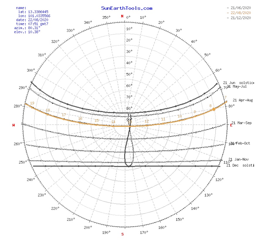 Solex project-solar-map-jpg