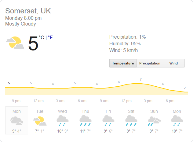 Mendip goes home for Christmas!-screenshot_2019-12-17-somerset-weather-england