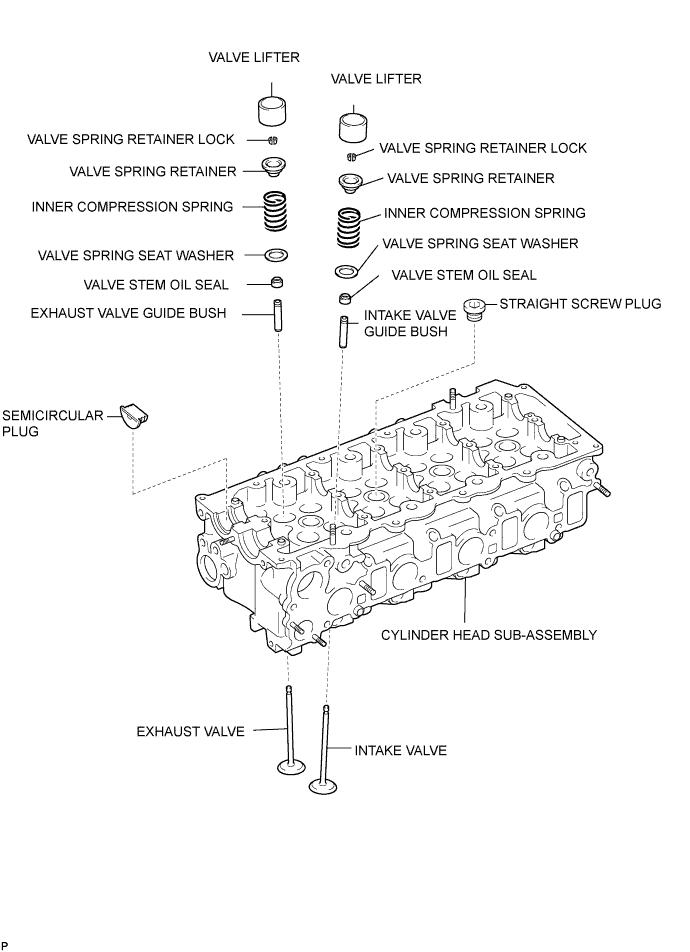 Changing the differential oil in a Hilux at 40,000 KLM, does anyone know why??-valve-assembly-png