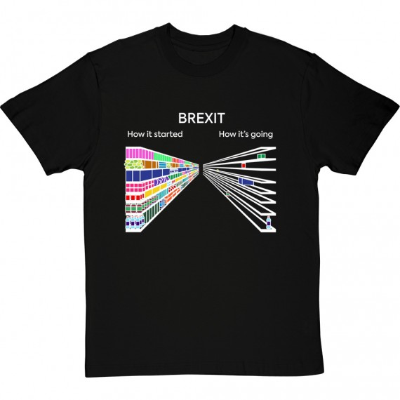 Brexit - It's Still On!-brexit-shelves-started-tshirt_2_blacktshirt-570x570-jpg
