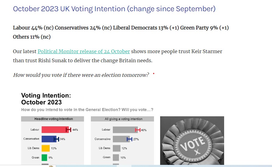 The British Prime Minister - for as long as there is a Great Britain-polls-jpeg