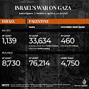 Hamas Attack, breakout from Gaza many rockets fired-1080x1080-1712926182-jpg