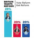 The rise of Reform.-fhjjchk-jpg
