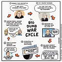 Political cartoons - the 'funny' pics thread.-bigdumbwarcycle915-600x600-png