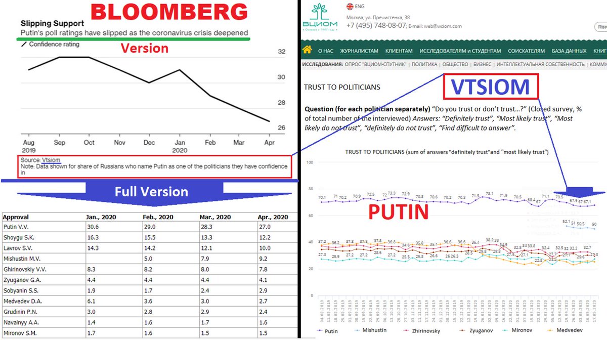 How dangerous is Vladimir Putin?-eyvqcwrxkaaynte-jpg