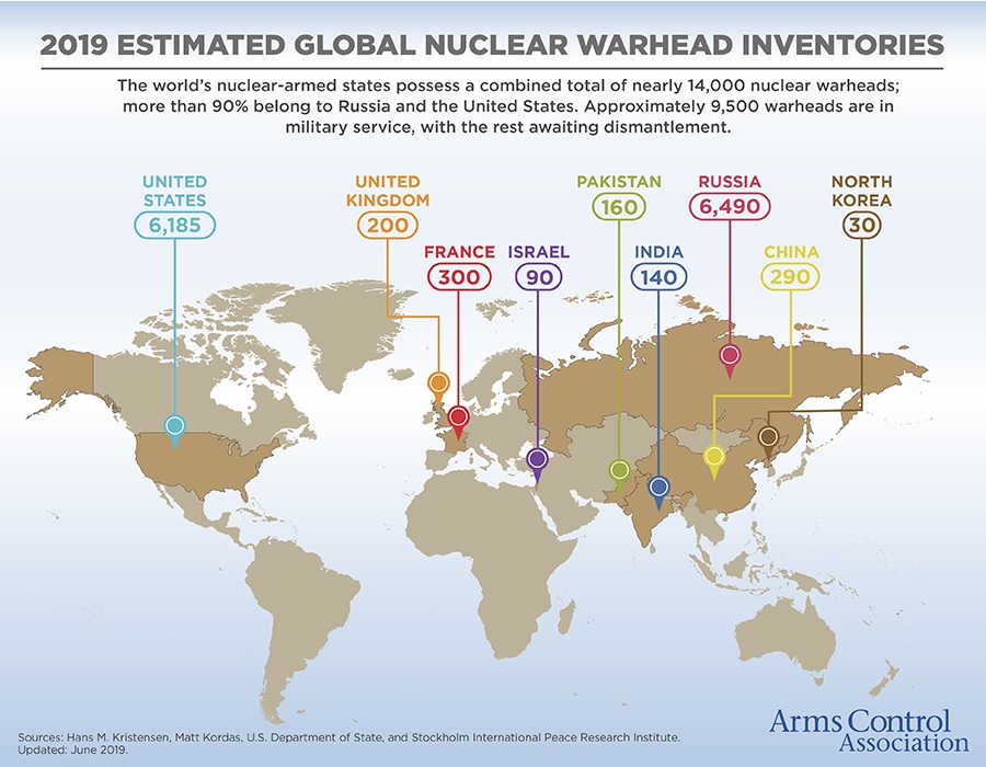 Eurasia Topics-nuclear-warheads-jpg