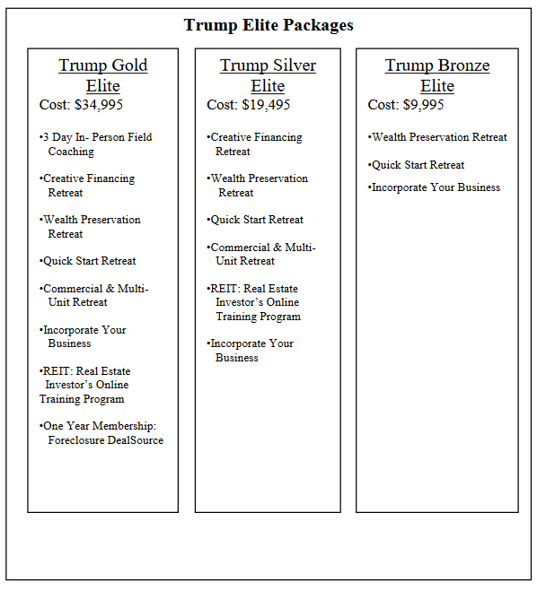 2020 US Presidential Race-screenshot_2020-10-22-trump-university-playbook
