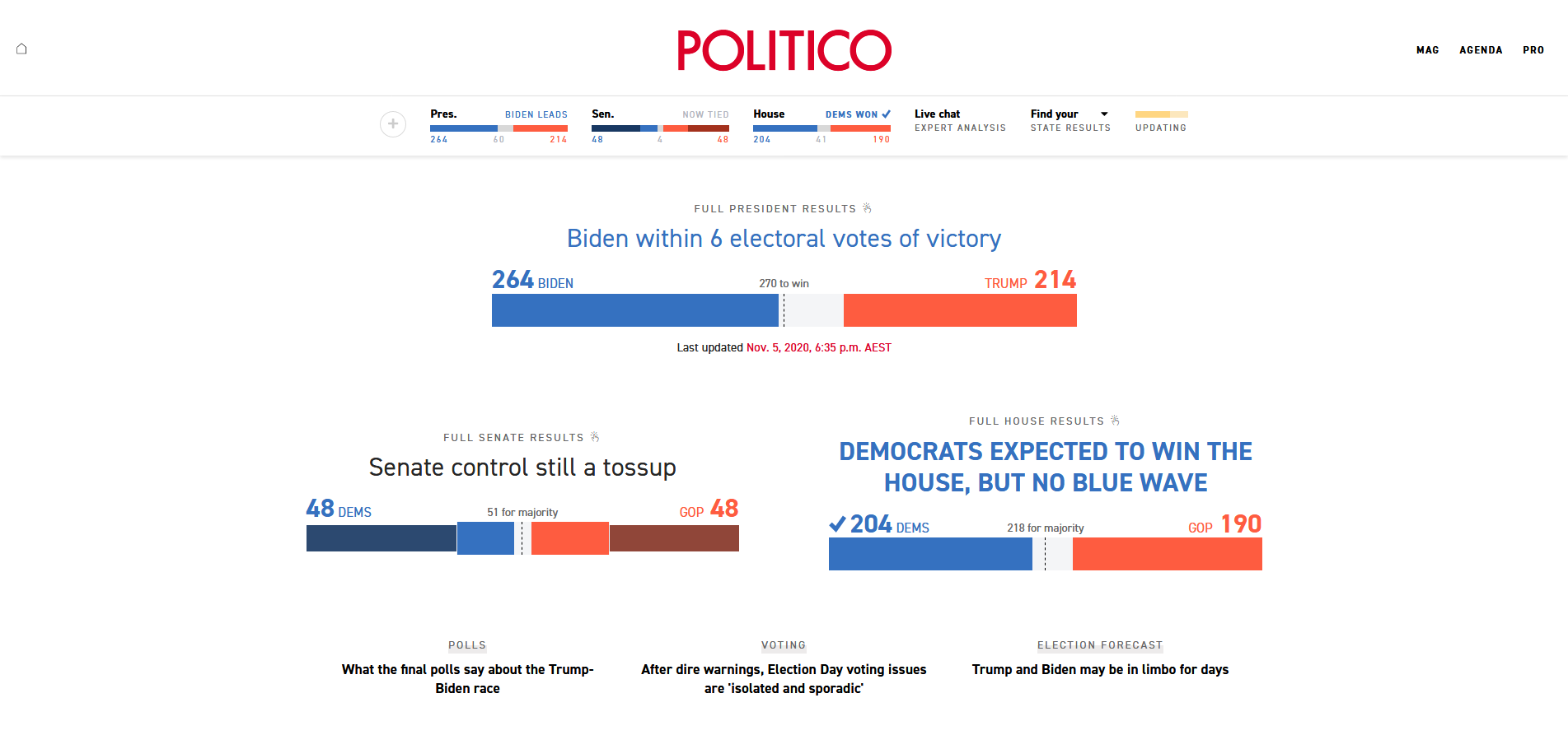2020 US Presidential Race-screenshot_2020-11-05-live-2020-election
