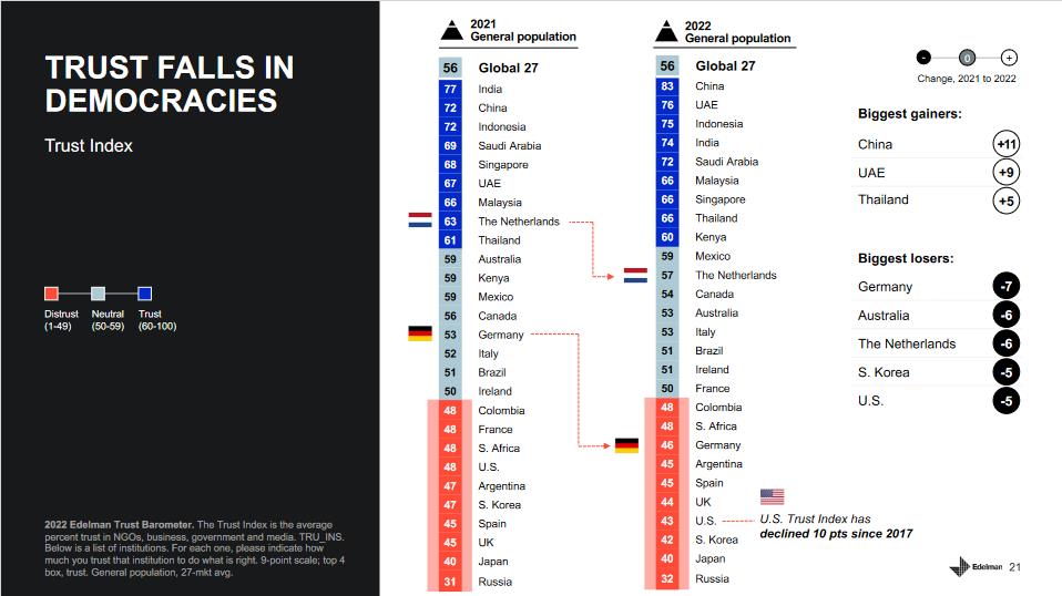 How dangerous is Vladimir Putin?-screenshot-2022-01-18-20-23-a