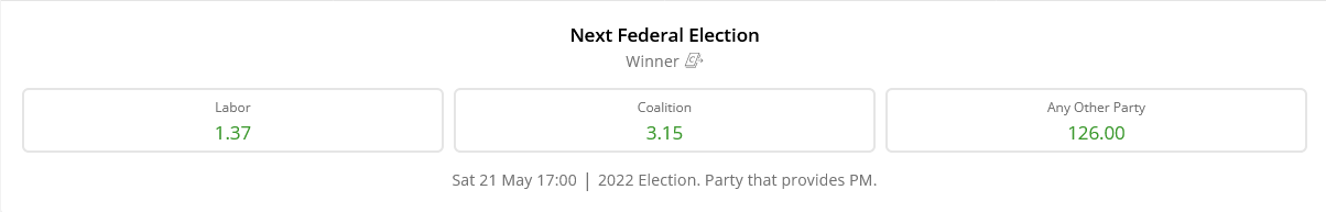 Australian Federal Election 2022-screenshot-2022-05-12-19-41-a
