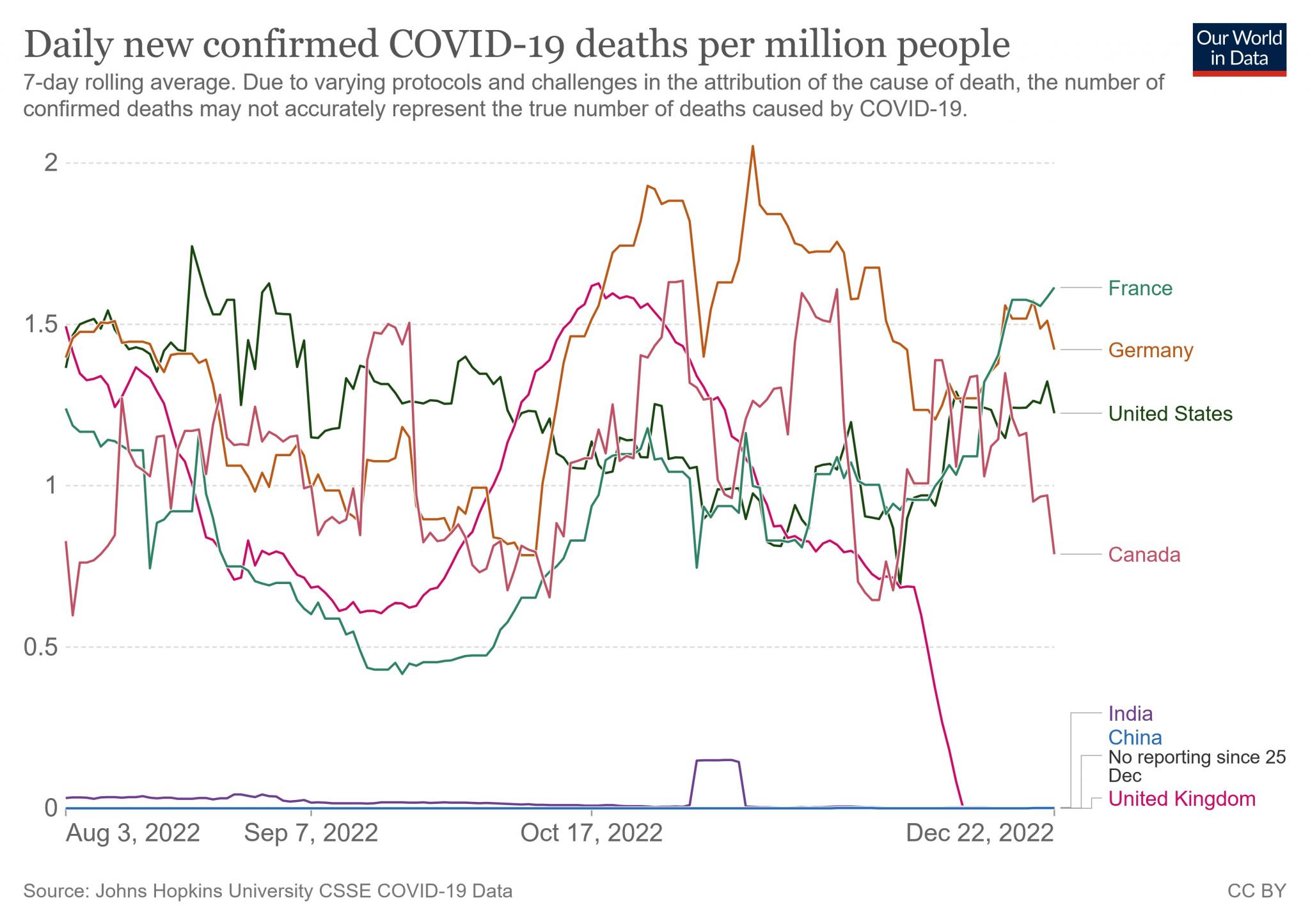 The View, from China-deaths-jpg