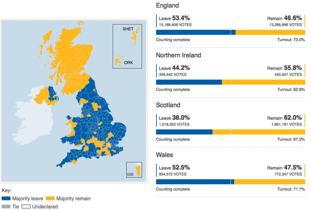 Billy Krankies Scottish Referendum on Independence again-screen-shot-2023-02-17-13-a
