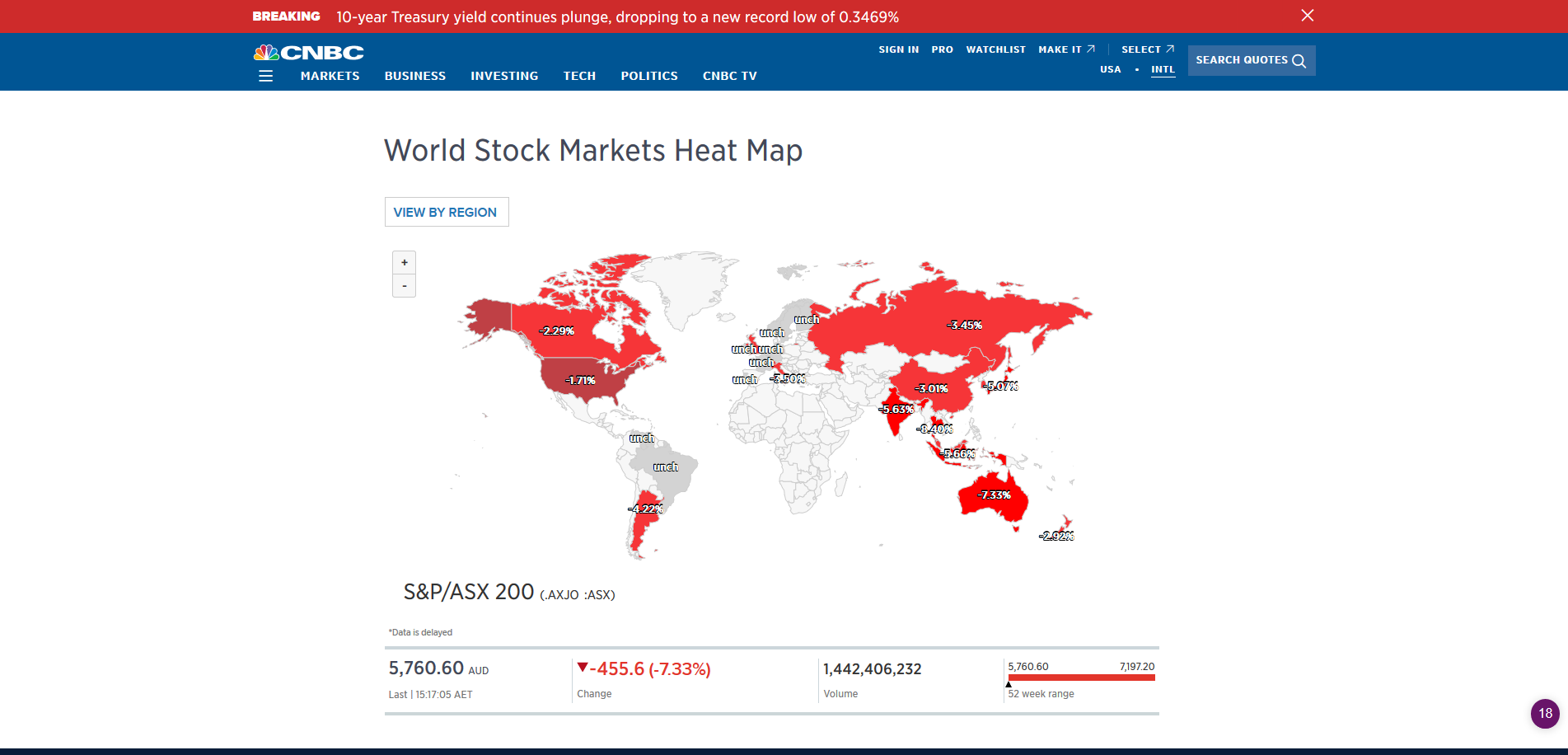 The COVID-2019 Thread-screenshot_2020-03-09-world-markets-heat