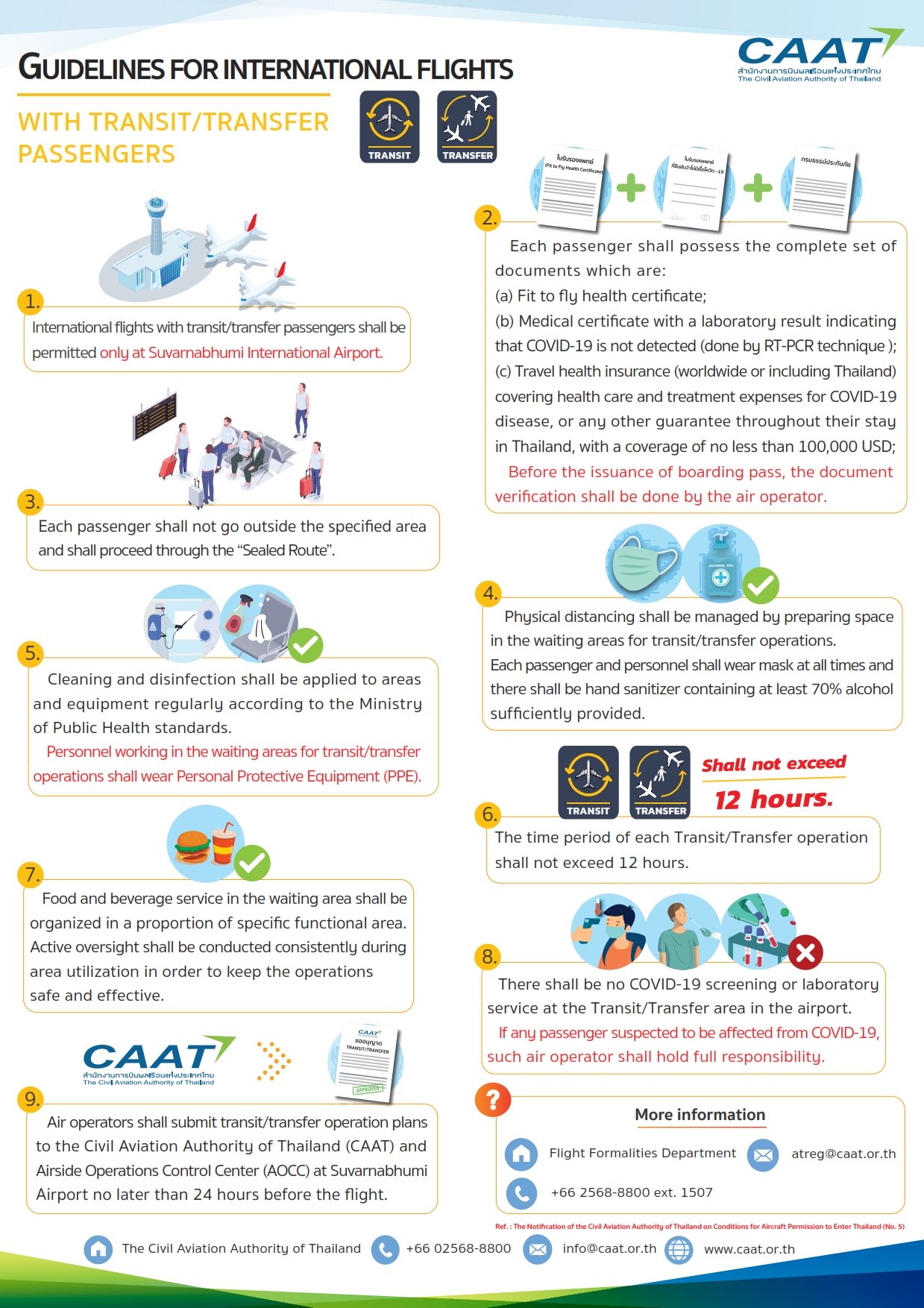 Thailand quarantine and entry conditions-caat-infographic-guidelines-international-flight-transit