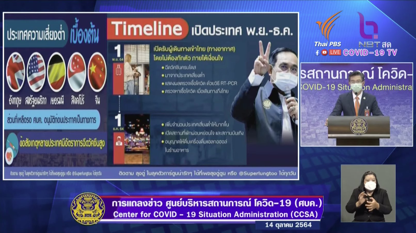 Thailand quarantine and entry conditions-fbo83ggucaiigi3-jpg