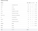 Cricket scores around the world-screenshot-2023-11-08-22-53-a