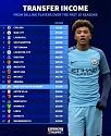 Manchester City Thread-city-jpg
