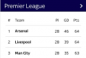 Manchester City Thread-screenshot-2024-03-16-13-07-a