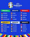 The UEFA EURO 2024 finals 14 June to 14 Jul-screenshot_20240328_164036_facebook-jpg