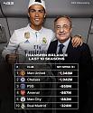 Manchester City Thread-screenshot_20240523_144936_facebook-jpg