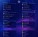 The UEFA Club Competitions Thread 2019/2020-0_champions-league-group-stage-draw-full