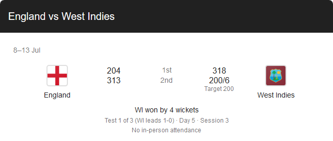 Cricket scores around the world-screenshot_2020-07-13-cricket-england-west