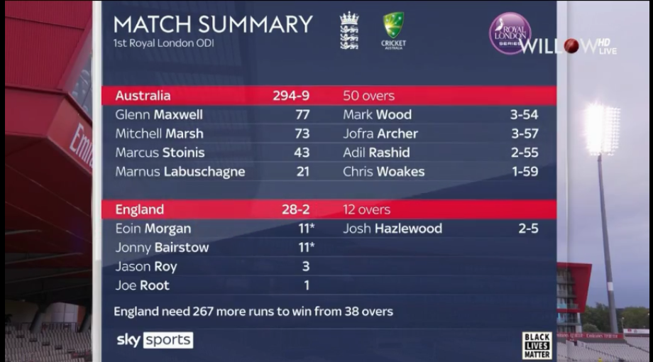 Cricket scores around the world-screenshot_2020-09-12-livecricket-watch-live