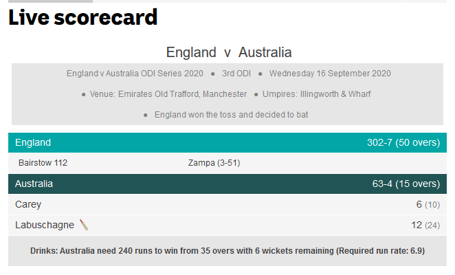 Cricket scores around the world-screenshot_2020-09-17-england-vs-australia