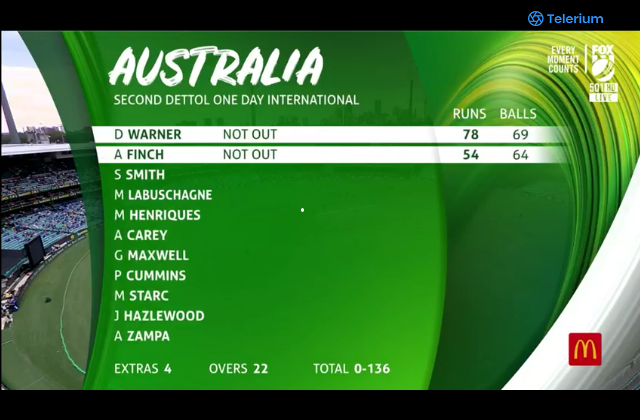 Cricket scores around the world-screenshot_2020-11-29-watch-australia-cricket