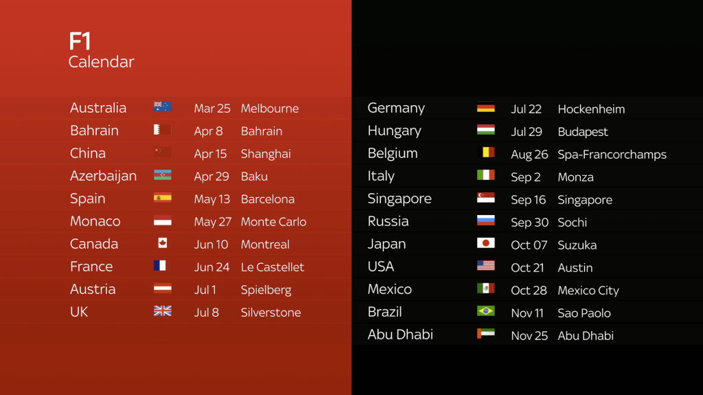 f1 2018 results