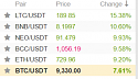 RIP Bitcoin-screenshot-www-binance-com-2018-03-a