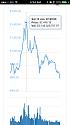 RIP Bitcoin-img_0414-jpg