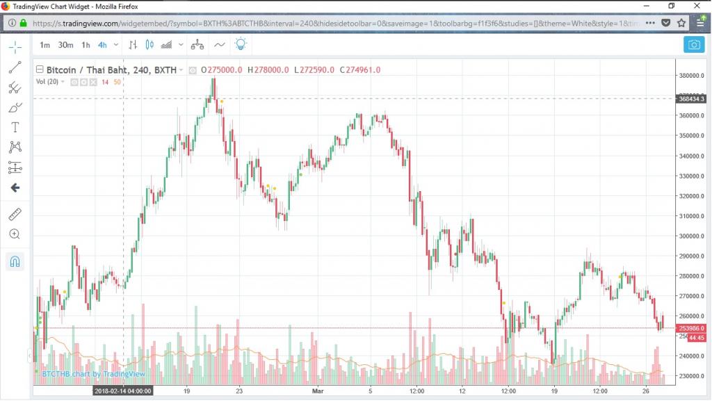 RIP Bitcoin-bitcoin-jpg