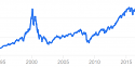 RIP Bitcoin-screenshot-www-google-co-th-2018-a