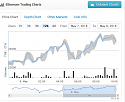 RIP Bitcoin-xgdfdf-png