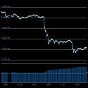 RIP Bitcoin-chart-jpg