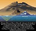 Did you know...?-olympus-mons-jpg