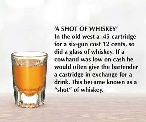 Did you know...?-whiskey-shot-jpg