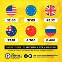 Thai Baht Rates .-xcccccccccccccccccccccccc-jpg