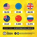 Thai Baht Rates .-xxxxxxxxxxxxxxxxxrrrrr-jpg
