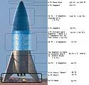 SpaceX - On to Mars-hlb-starship-50_annotated-jpg