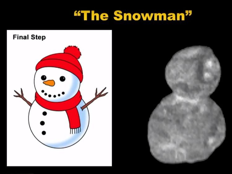 Space News thread-skynews-ultima-thule-nasa-snowman_4535906-jpg