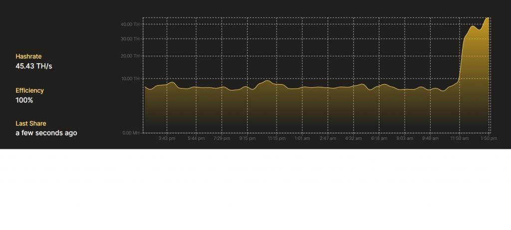 RIP Bitcoin-turbocharged2-jpg